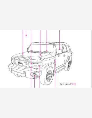 toyota fj cruiser 2014-2016 owners manual